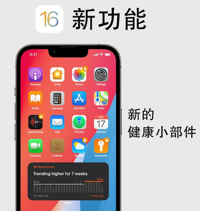 峡江苹果手机维修分享iOS16新功能汇总 