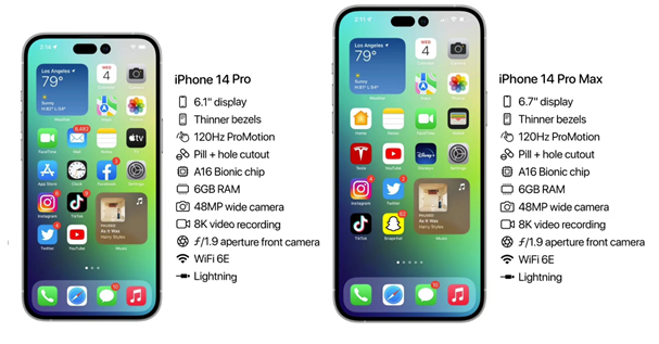 峡江苹果14维修分享iPhone 14具体参数汇总 