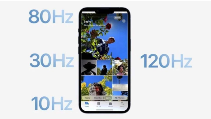 峡江苹果14维修分享iPhone 14有高刷吗 