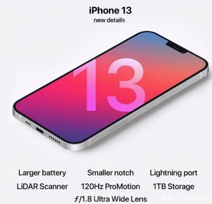 峡江苹果手机维修分享iPhone 13起售价多少钱 