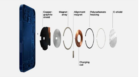 峡江苹果手机维修分享iPhone 12真的会威胁身体健康吗 