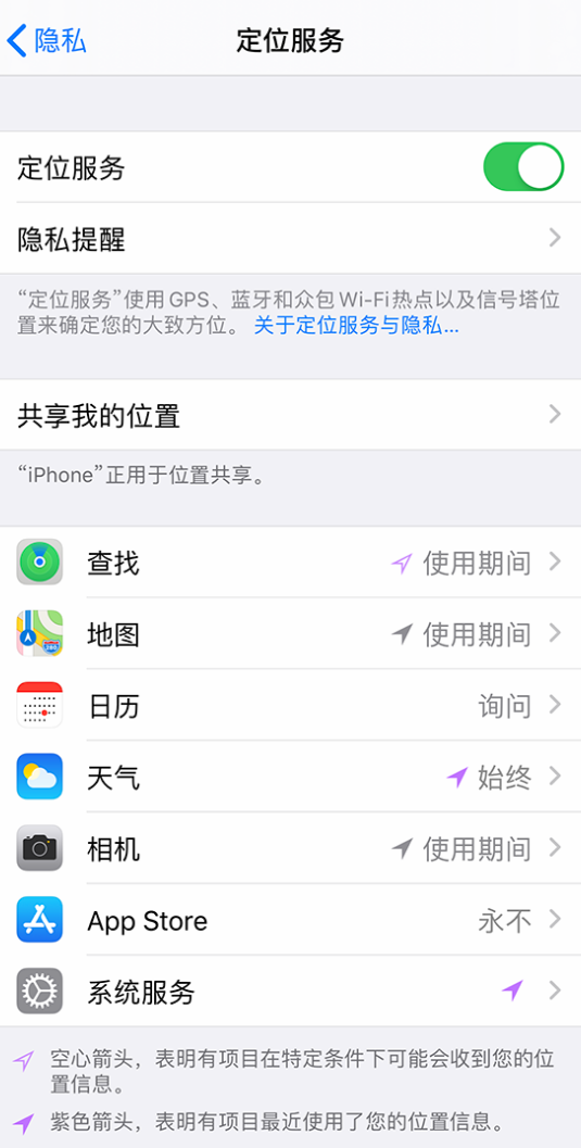 峡江苹果手机维修分享iPhone 状态栏中时间显示为蓝色图标是什么情况 